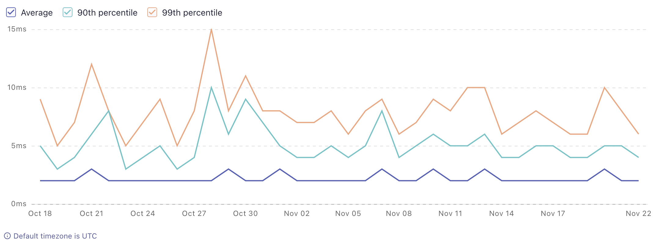 Screenshot 2025-01-27 at 10.11.44.png