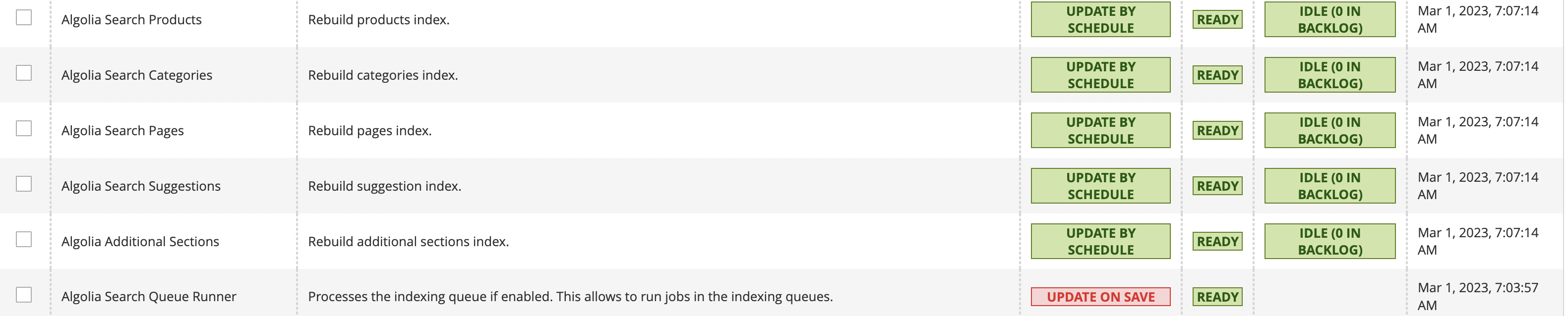 Magento Indexer Modes.png